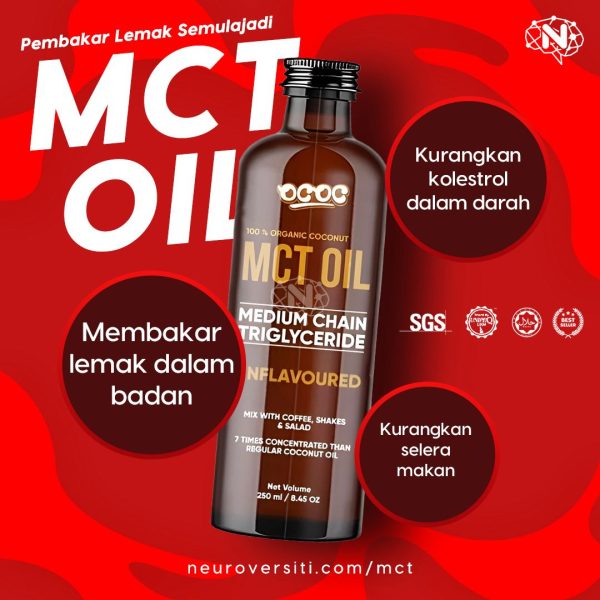 MINI MCT OIL (20ml) - Image 3