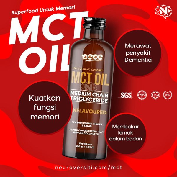 MINI MCT OIL (20ml) - Image 2